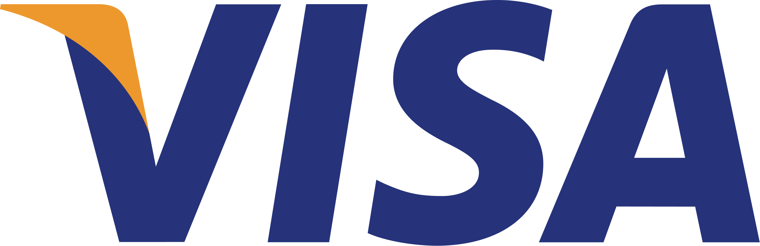 Payment method