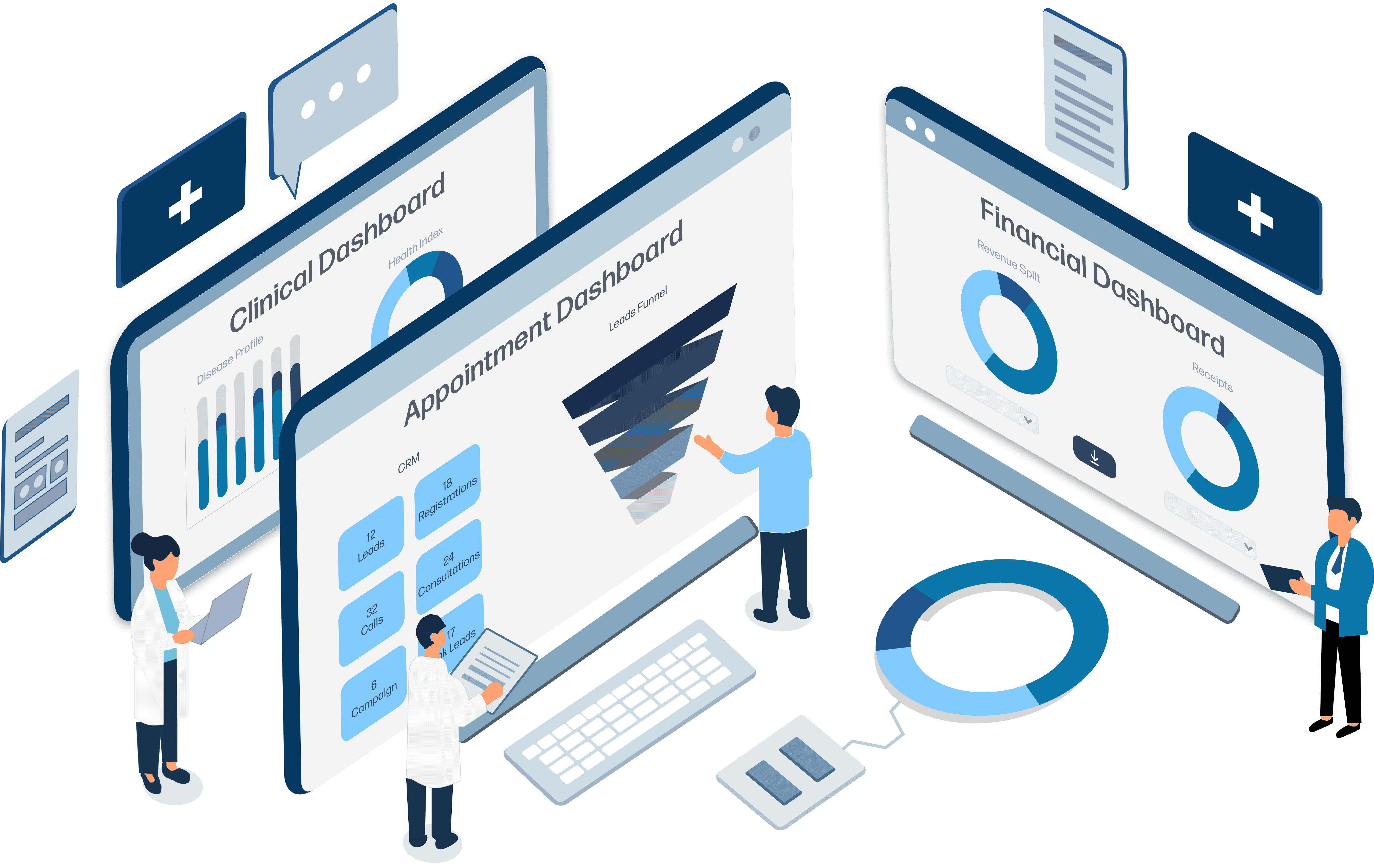 NanoHealth hospital management dashboard showing EMR and patient workflow interface